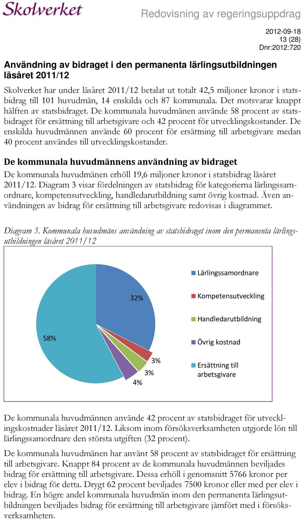 De kommunala huvudmänen använde 58 procent av statsbidraget för ersättning till arbetsgivare och 42 procent för utvecklingskostander.