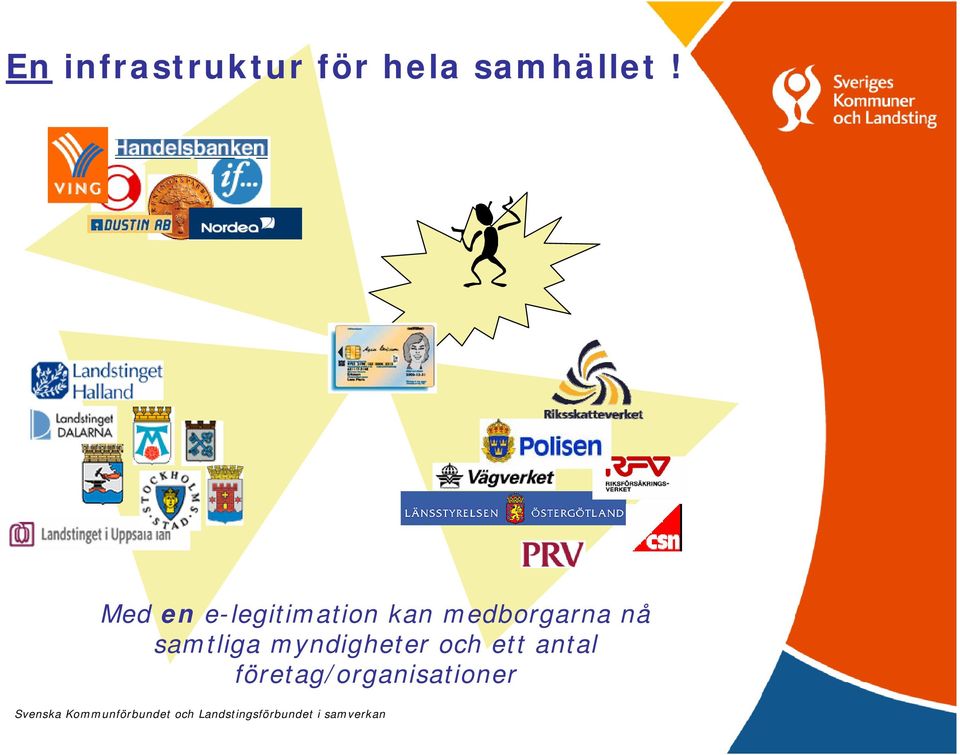 Med en e-legitimation kan