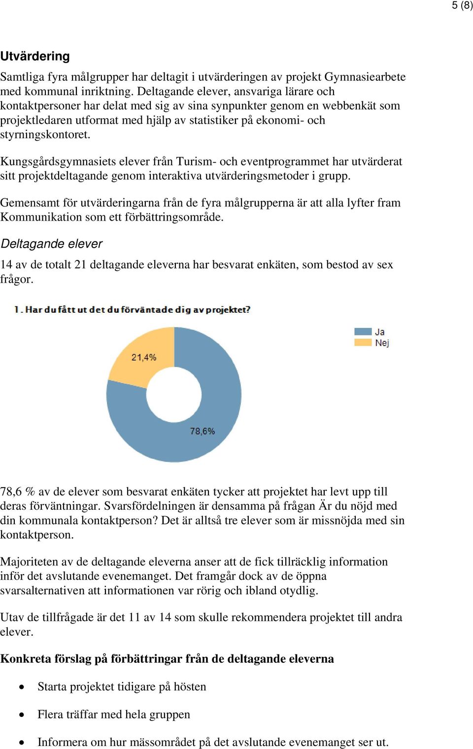 Kungsgårdsgymnasiets elever från Turism- och eventprogrammet har utvärderat sitt projektdeltagande genom interaktiva utvärderingsmetoder i grupp.