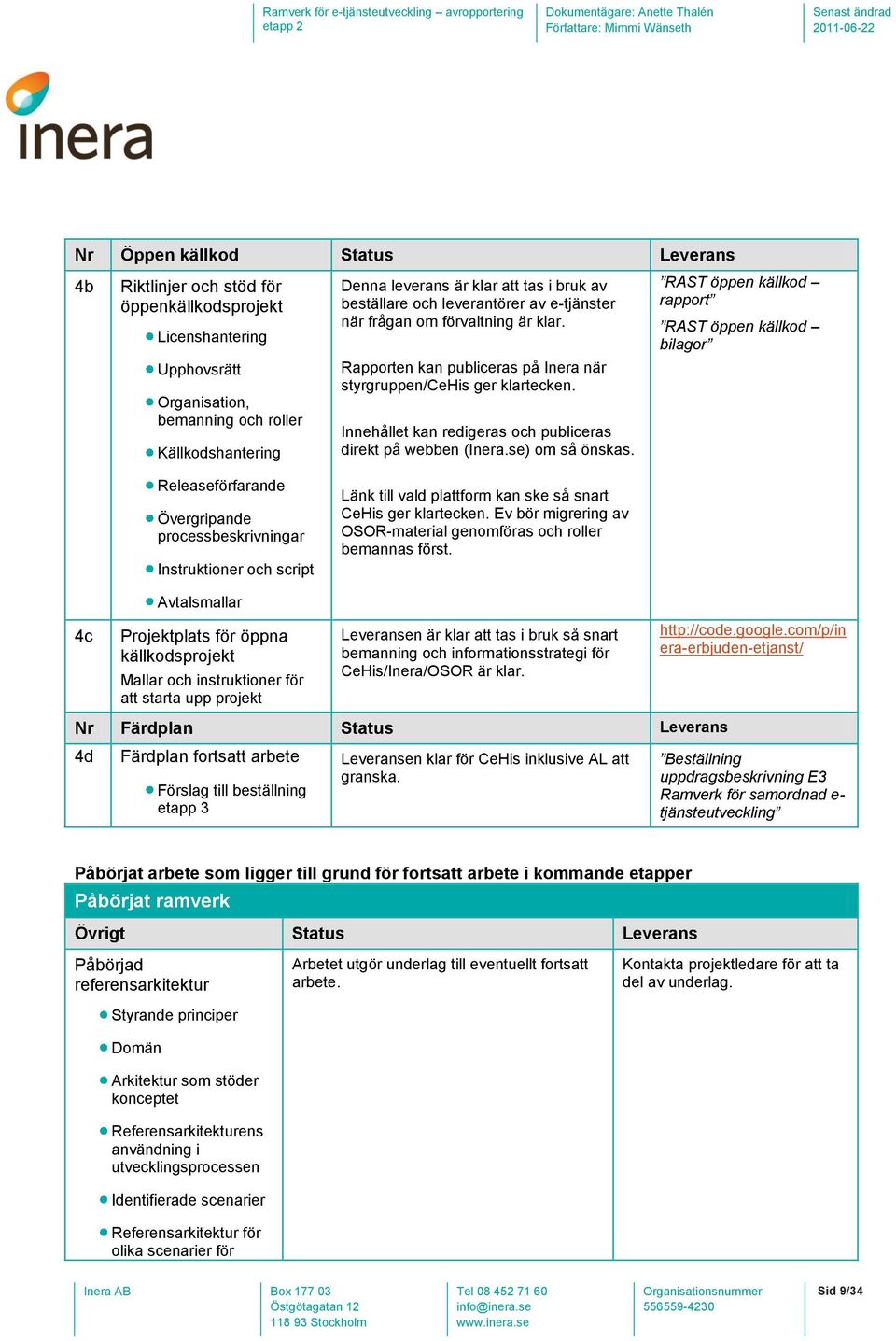 Innehållet kan redigeras och publiceras direkt på webben (Inera.se) om så önskas.