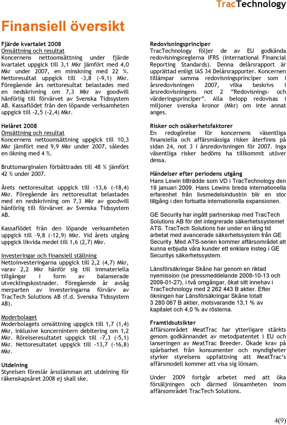 Kassaflödet från den löpande verksamheten uppgick till 2,5 (-2,4) Mkr.