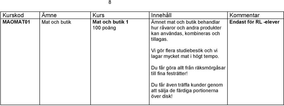 Endast för RL -elever Vi gör flera studiebesök och vi lagar mycket mat i högt tempo.
