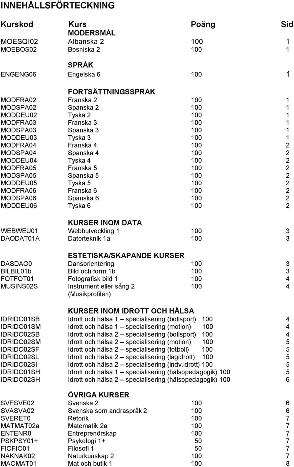 2 MODSPA05 Spanska 5 100 2 MODDEU05 Tyska 5 100 2 MODFRA06 Franska 6 100 2 MODSPA06 Spanska 6 100 2 MODDEU06 Tyska 6 100 2 KURSER INOM DATA WEBWEU01 Webbutveckling 1 100 3 DAODAT01A Datorteknik 1a
