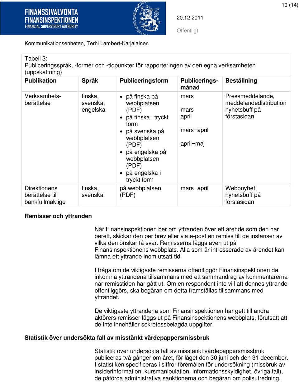 på webbplatsen (PDF) på engelska på webbplatsen (PDF) på engelska i tryckt form på webbplatsen (PDF) mars mars april mars april april maj mars april Pressmeddelande, meddelandedistribution nyhetsbuff