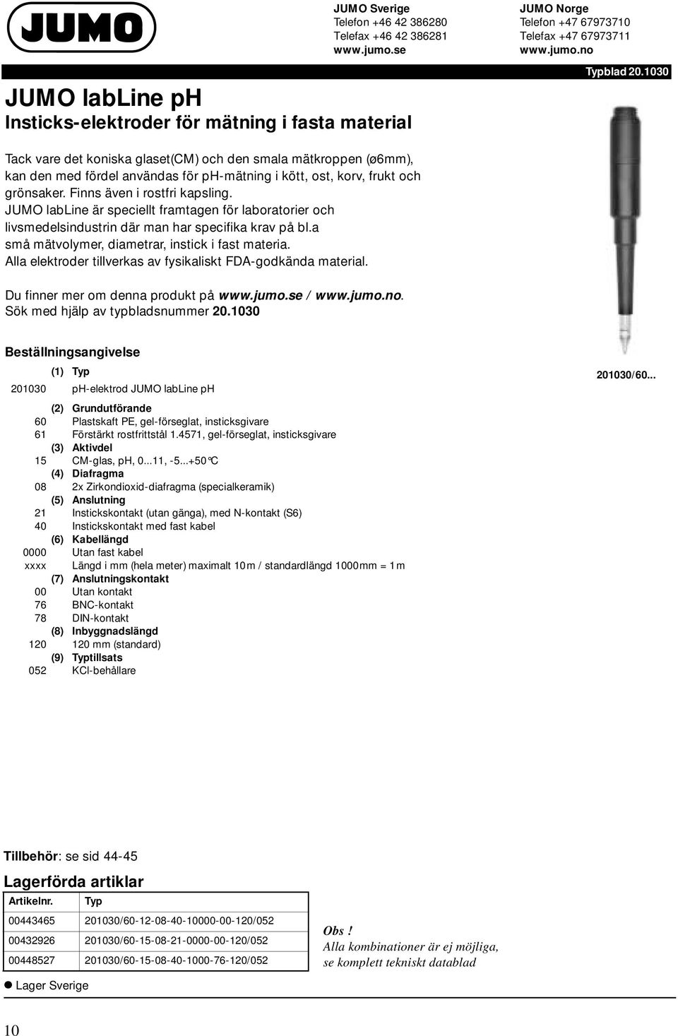 JUMO labline är speciellt framtagen för laboratorier och livsmedelsindustrin där man har specifika krav på bl.a små mätvolymer, diametrar, instick i fast materia.