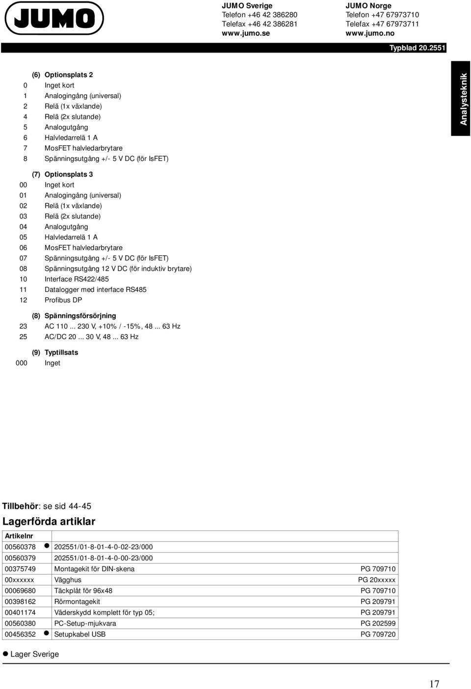 IsFET) Analysteknik (7) Optionsplats 3 00 Inget kort 01 Analogingång (universal) 02 Relä (1x växlande) 03 Relä (2x slutande) 04 Analogutgång 05 Halvledarrelä 1A 06 MosFET halvledarbrytare 07