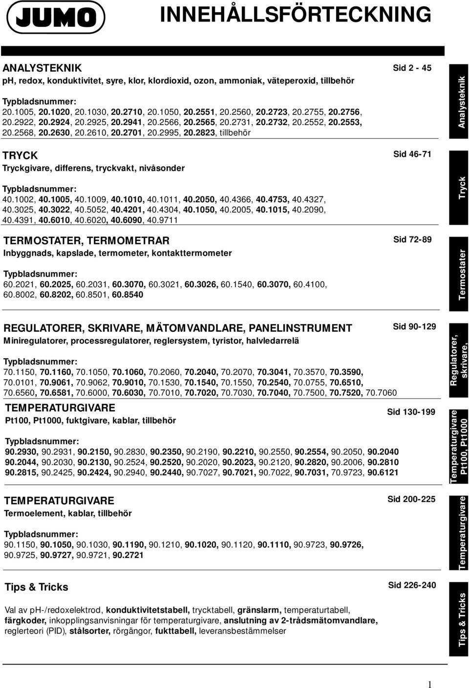 2823, tillbehör Sid 2-45 Analysteknik TRYCK Tryckgivare, differens, tryckvakt, nivåsonder Sid 46-71 Typbladsnummer: 40.1002, 40.1005, 40.1009, 40.1010, 40.1011, 40.2050, 40.4366, 40.4753, 40.4327, 40.