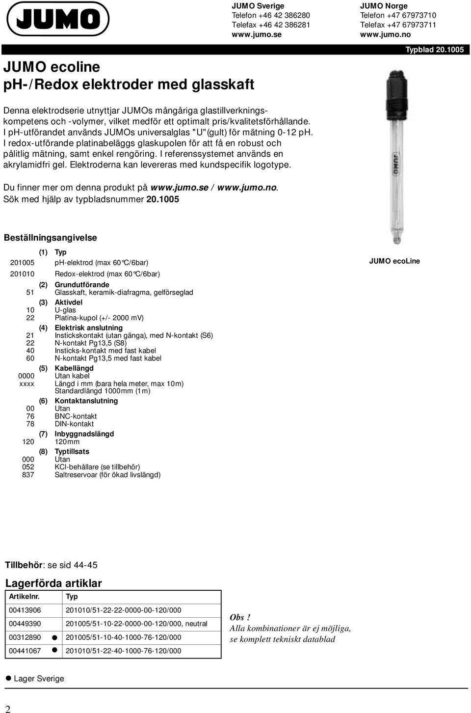 I ph-utförandet används JUMOs universalglas "U"(gult) för mätning 0-12 ph. I redox-utförande platinabeläggs glaskupolen för att få en robust och pålitlig mätning, samt enkel rengöring.