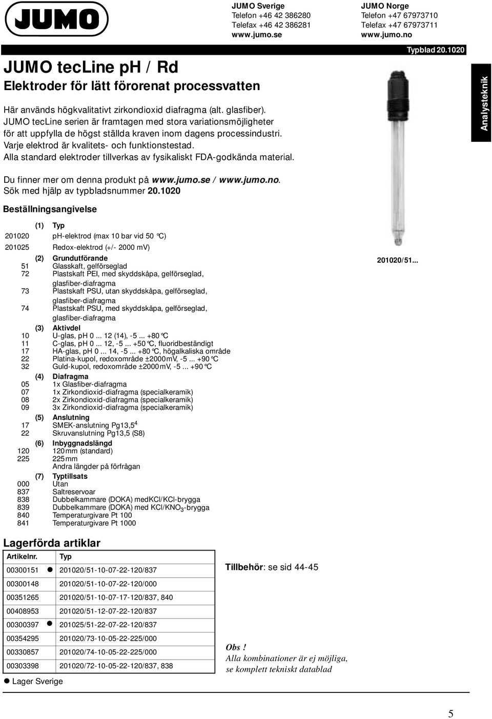 Alla standard elektroder tillverkas av fysikaliskt FDA-godkända material. Typblad 20.1020 Analysteknik Du finner mer om denna produkt på /. Sök med hjälp av typbladsnummer 20.