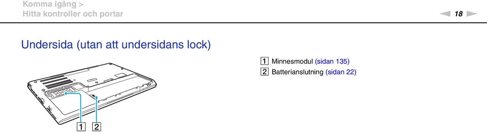 undersidans lock) A Minnesmodul