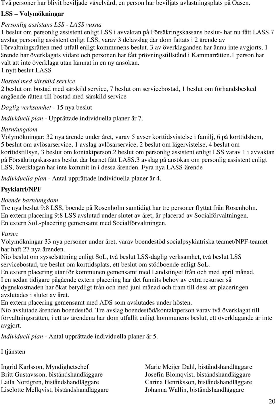 7 avslag personlig assistent enligt LSS, varav 3 delavslag där dom fattats i 2 ärende av Förvaltningsrätten med utfall enligt kommunens beslut.