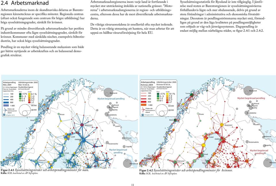 På grund v mindre diversifierde rbetsmrknder hr perifer industrikommuner oft lägre sysselsättningsgrder, särskilt för kvinnor.