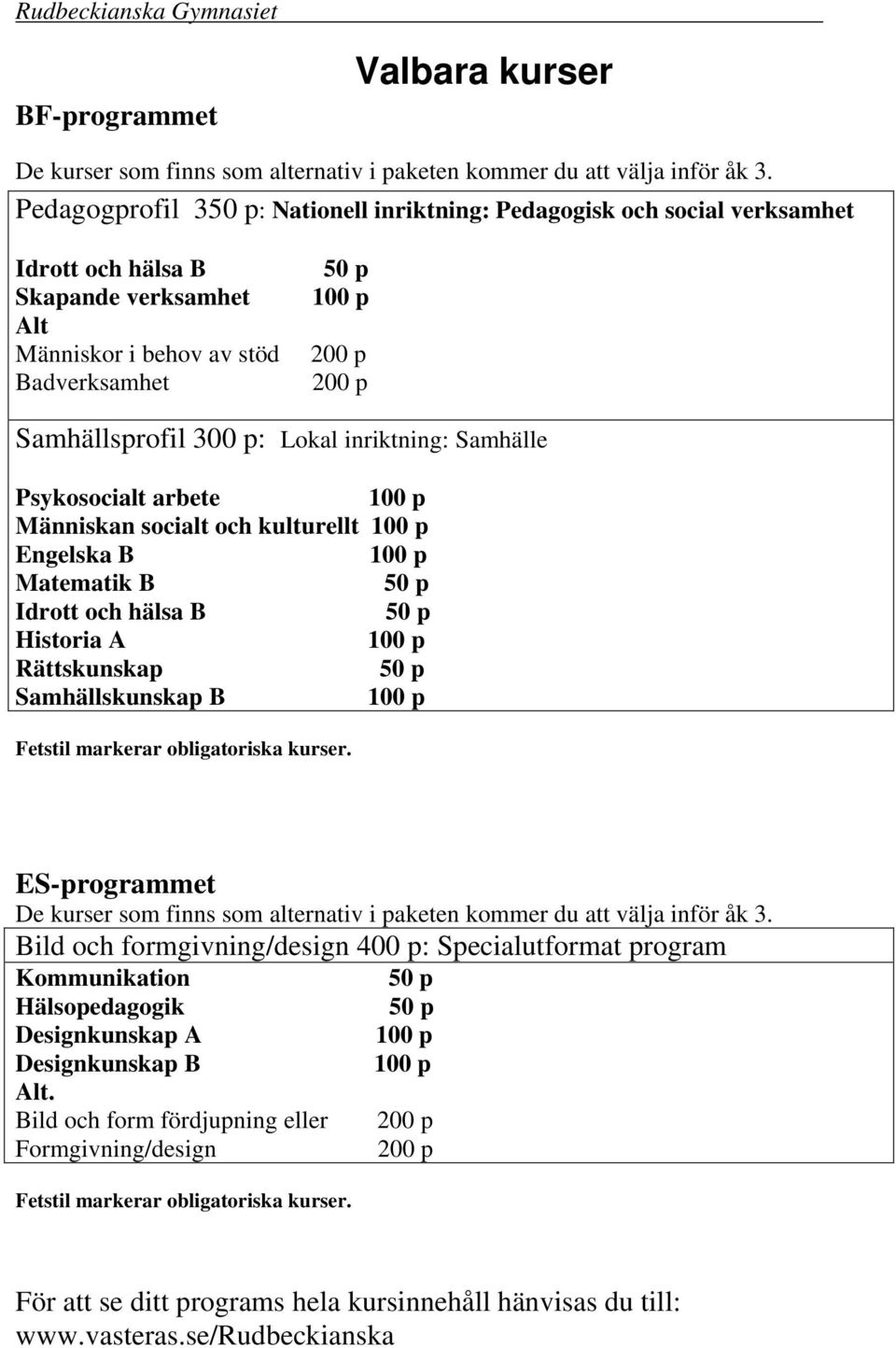 300 p: Lokal inriktning: Samhälle Psykosocialt arbete 100 p Människan socialt och kulturellt 100 p Engelska B 100 p Matematik B 50 p Idrott och hälsa B 50 p Historia A 100 p Rättskunskap 50 p