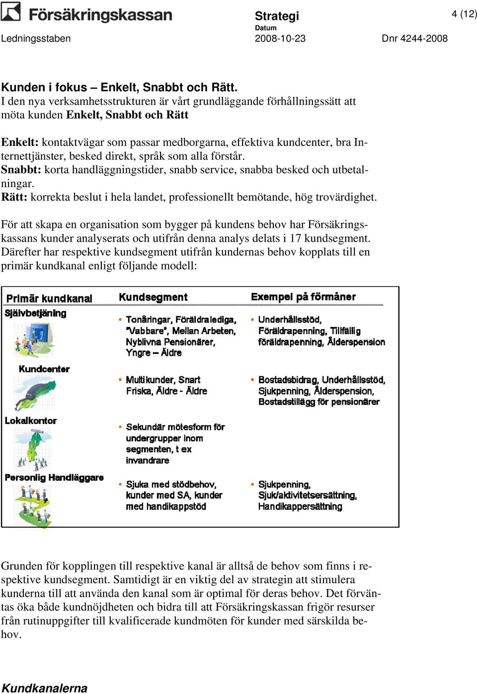 besked direkt, språk som alla förstår. Snabbt: korta handläggningstider, snabb service, snabba besked och utbetalningar.