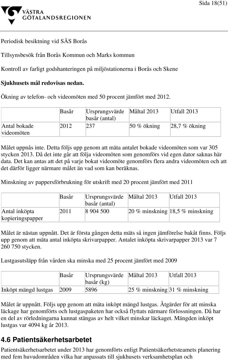 Antal bokade videomöten Basår Ursprungsvärde Måltal 2013 Utfall 2013 basår (antal) 2012 237 50 % ökning 28,7 % ökning Målet uppnås inte.