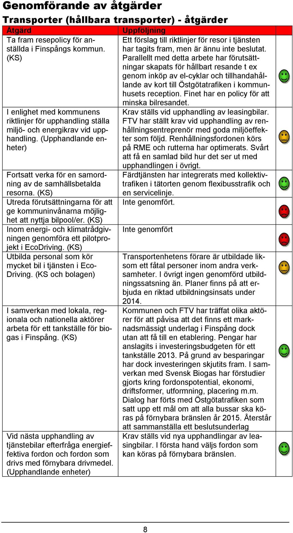 Östgötatrafiken i kommunhusets reception. Finet har en policy för att I enlighet med kommunens riktlinjer för upphandling ställa miljö- och energikrav vid upphandling.