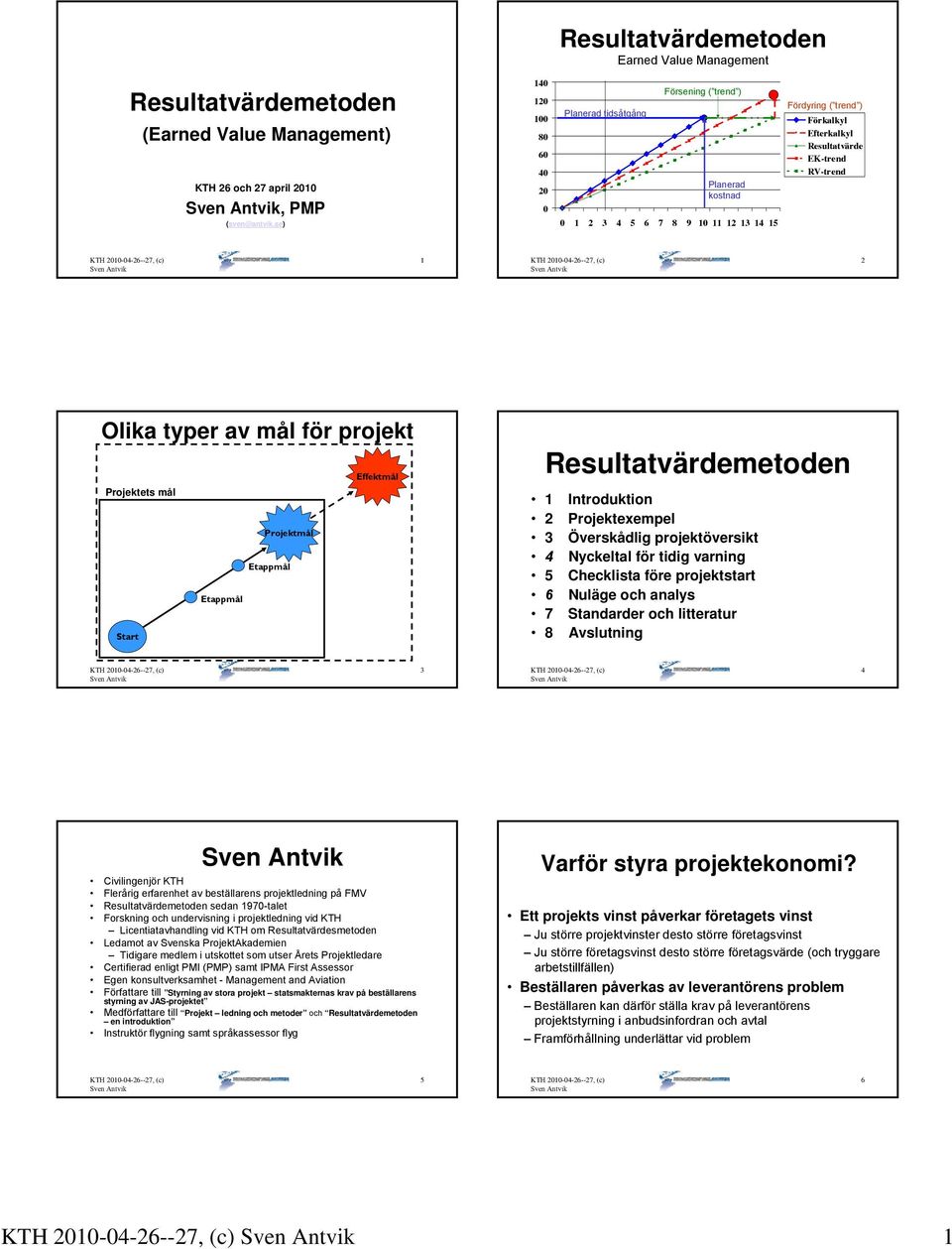 1 2 Olika typer av mål för projekt Effektmål Projektets mål Projektmål Etappmål Etappmål Start Resultatvärdemetoden 1 Introduktion 2 Projektexempel 3 Överskådlig projektöversikt 4 Nyckeltal för tidig