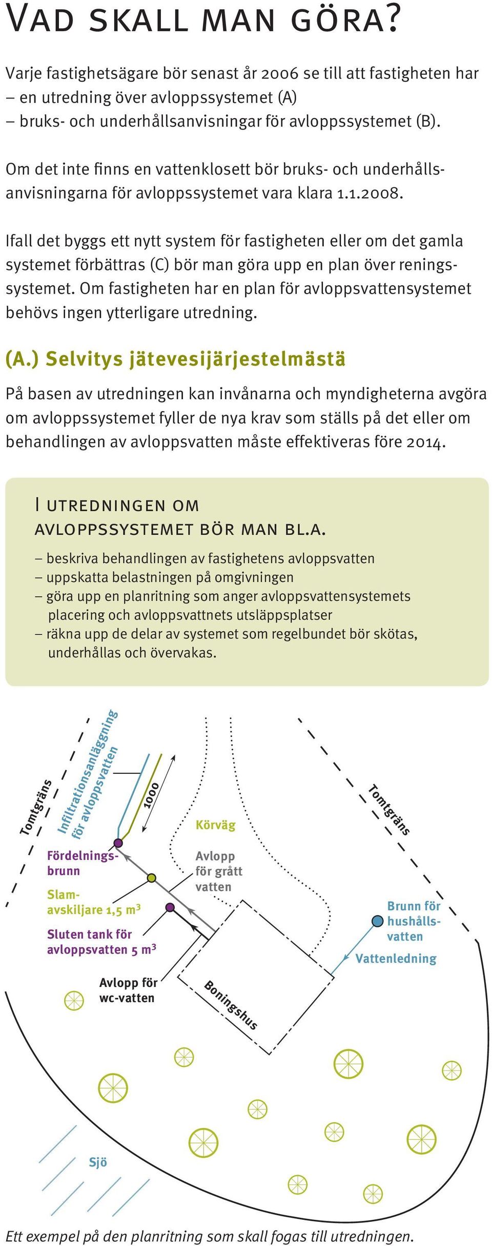 Ifall det byggs ett nytt system för fastigheten eller om det gamla systemet förbättras (C) bör man göra upp en plan över reningssystemet.