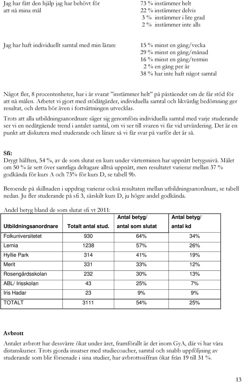 påståendet om de får stöd för att nå målen. Arbetet vi gjort med stödåtgärder, individuella samtal och likvärdig bedömning ger resultat, och detta bör även i fortsättningen utvecklas.