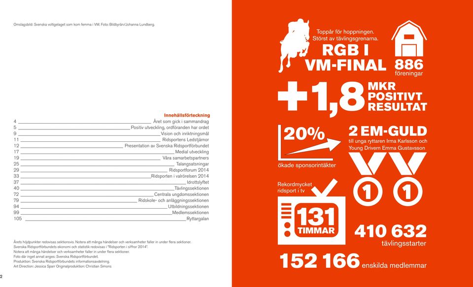 Medial utveckling 19 Våra samarbetspartners 25 Talangsatsningar 29 Ridsportforum 2014 33 Ridsporten i valrörelsen 2014 37 Idrottslyftet 40 Tävlingssektionen 72 Centrala ungdomssektionen 79 Ridskole-