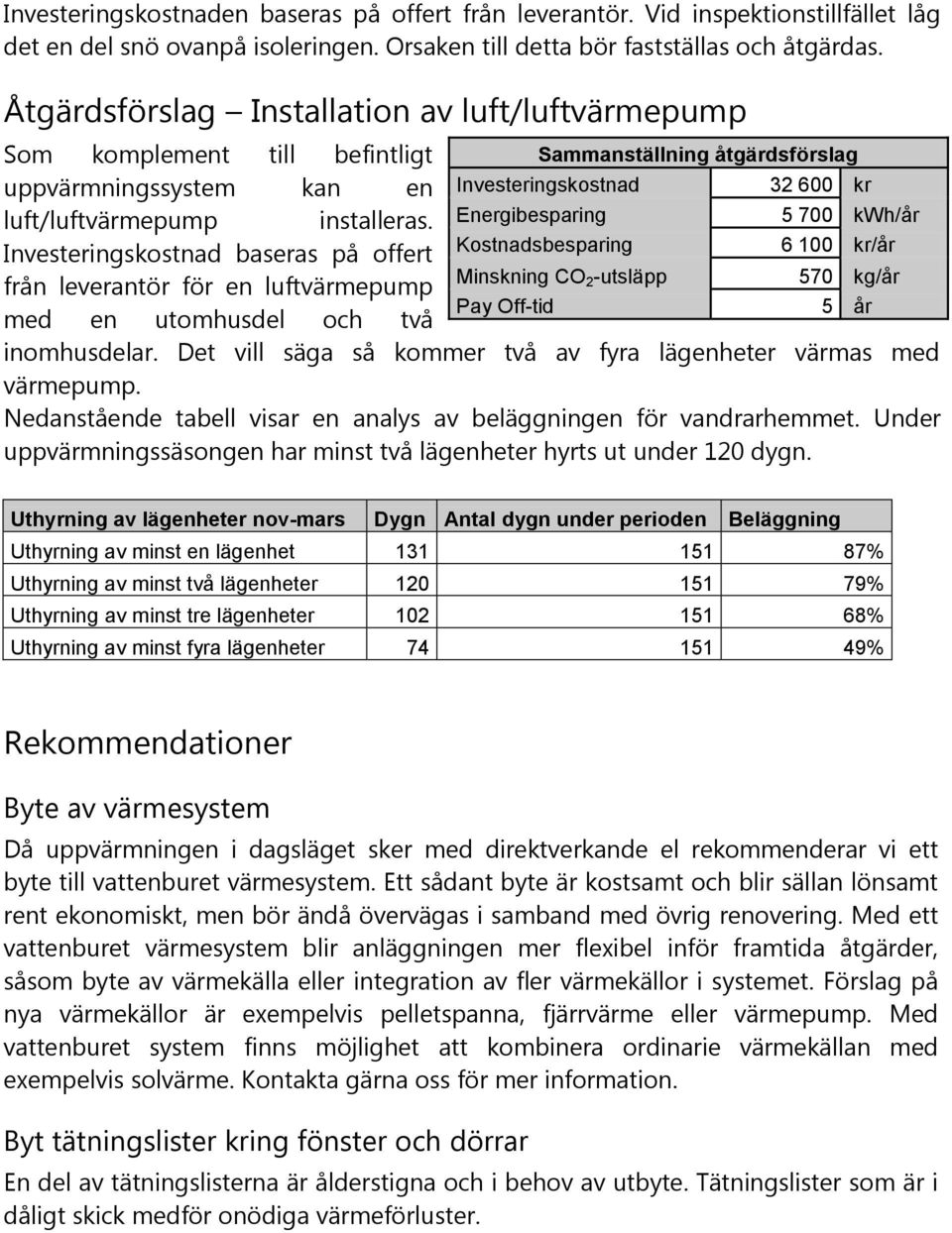 Energibesparing 5 700 kwh/år Investeringskostnad baseras på offert Kostnadsbesparing 6 100 kr/år Minskning CO från leverantör för en luftvärmepump 2 -utsläpp 570 kg/år Pay Off-tid 5 år med en