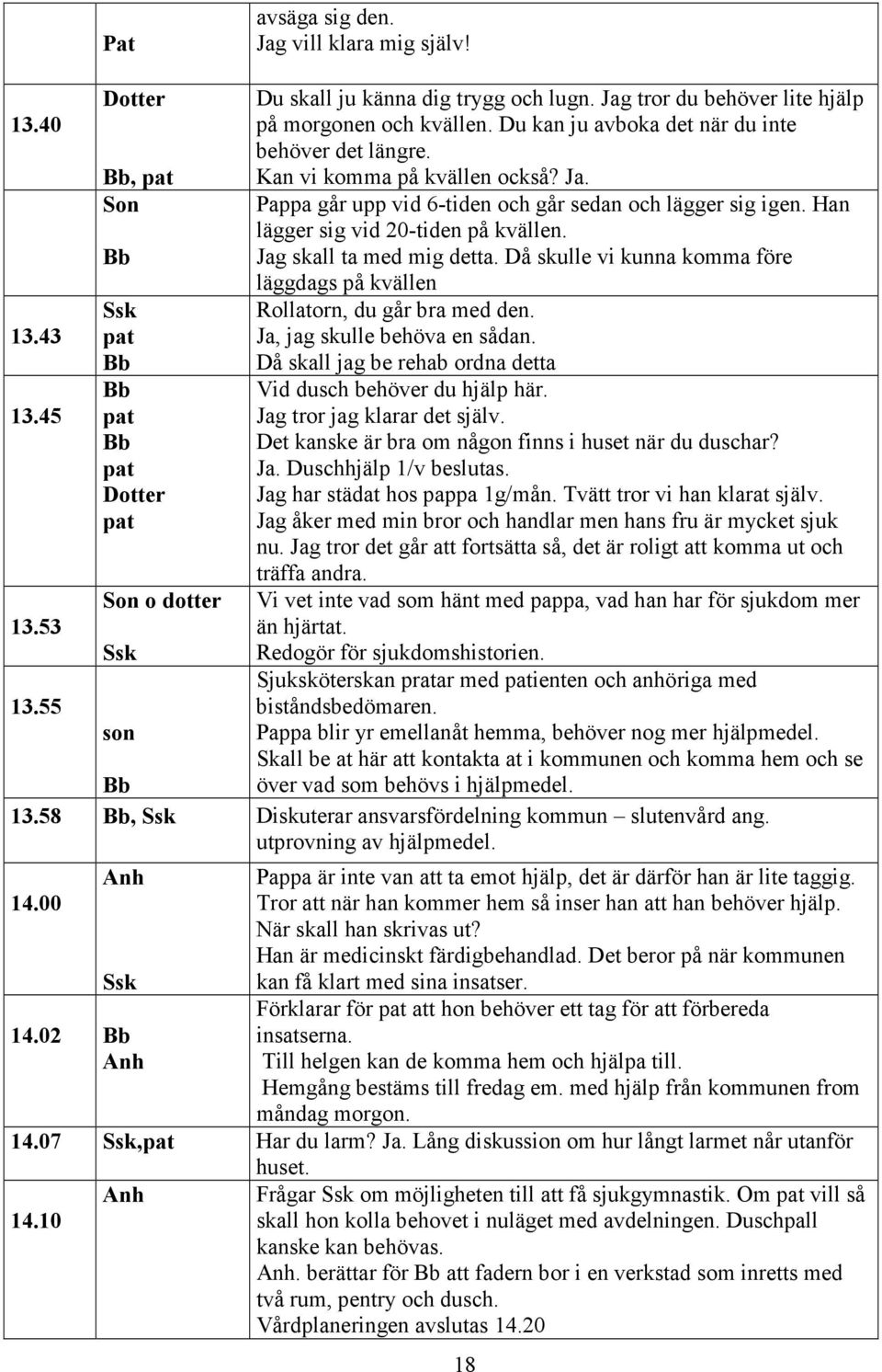 Pappa går upp vid 6-tiden och går sedan och lägger sig igen. Han lägger sig vid 20-tiden på kvällen. Jag skall ta med mig detta.