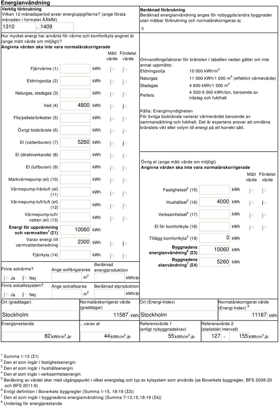 Angivna värden ska inte vara normalårskorrigerade Fjärrvärme (1) Eldningsolja (2) Naturgas, stadsgas (3) Ved (4) Flis/pellets/briketter (5) Övrigt biobränsle (6) 4800 i Mätt Fördelat värde värde