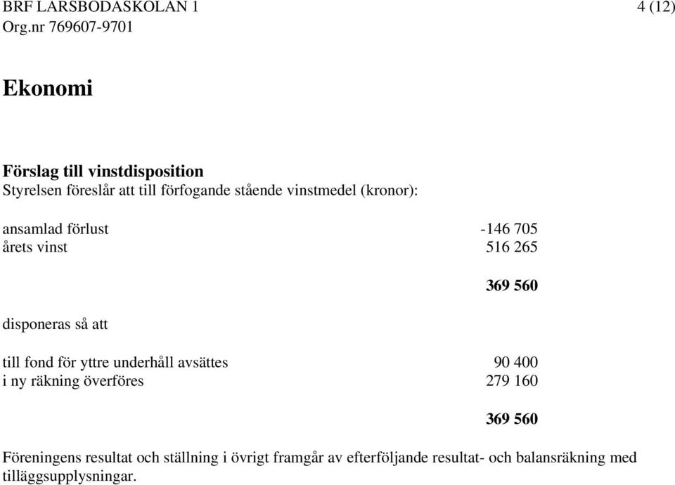 till fond för yttre underhåll avsättes 90 400 i ny räkning överföres 279 160 369 560 Föreningens