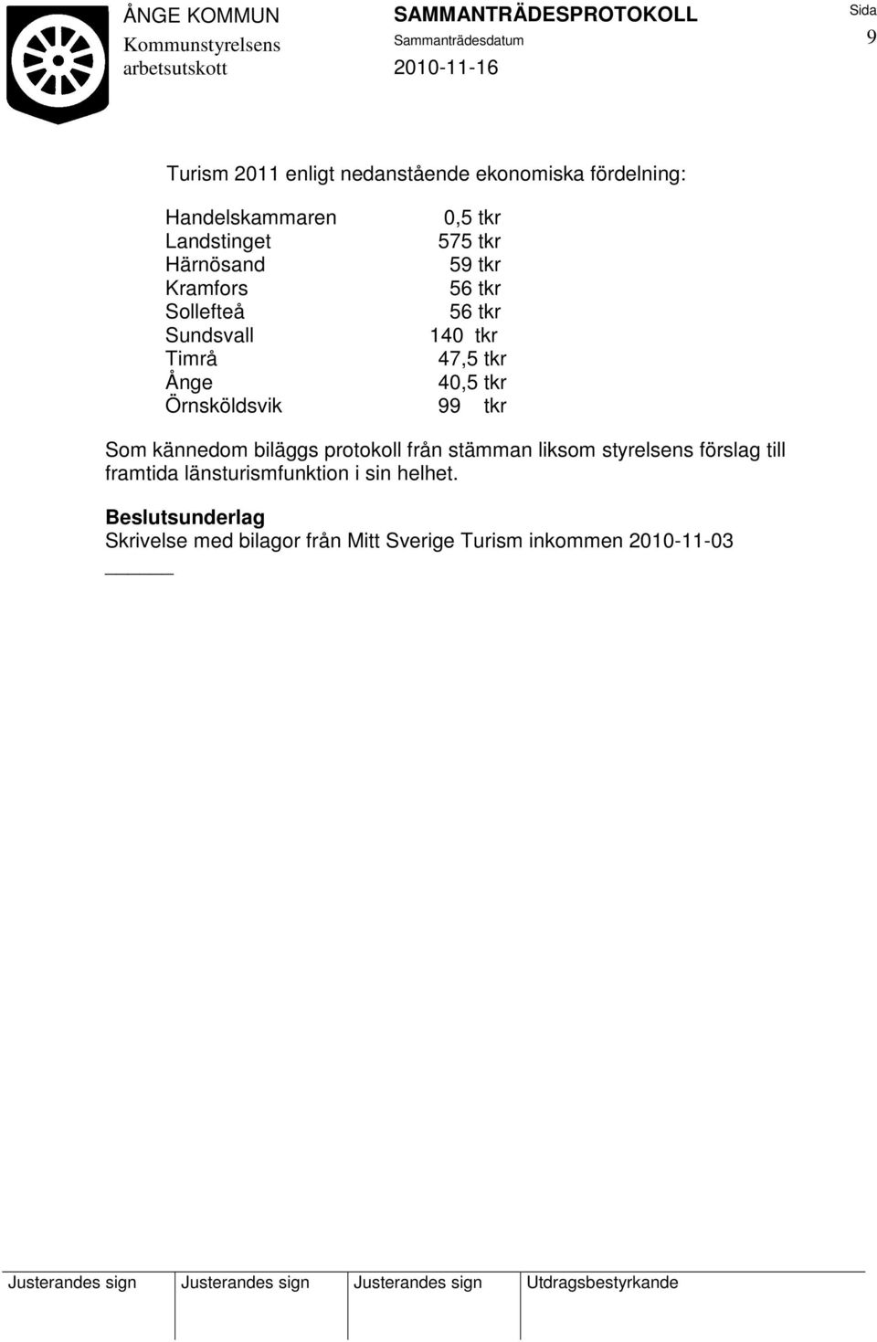 tkr 99 tkr Som kännedom biläggs protokoll från stämman liksom styrelsens förslag till framtida