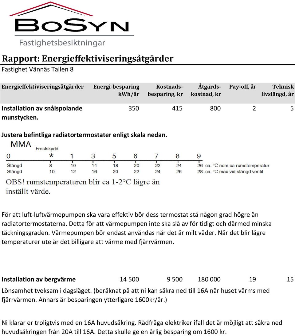 För att luft-luftvärmepumpen ska vara effektiv bör dess termostat stå någon grad högre än radiatortermostaterna. Detta för att värmepumpen inte ska slå av för tidigt och därmed minska täckningsgraden.