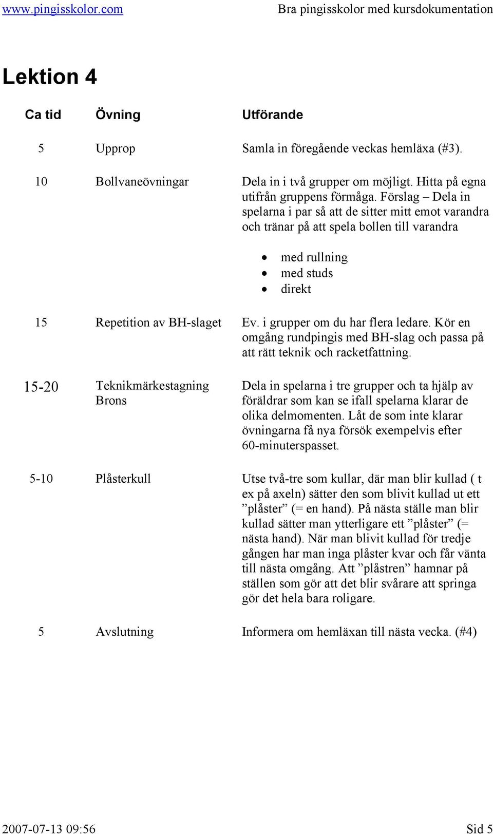 i grupper om du har flera ledare. Kör en omgång rundpingis med BH-slag och passa på att rätt teknik och racketfattning.