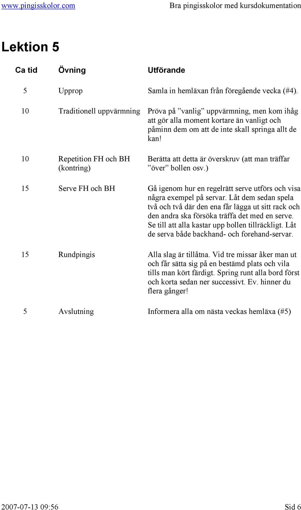 10 Repetition FH och BH (kontring) Berätta att detta är överskruv (att man träffar över bollen osv.) 15 Serve FH och BH Gå igenom hur en regelrätt serve utförs och visa några exempel på servar.