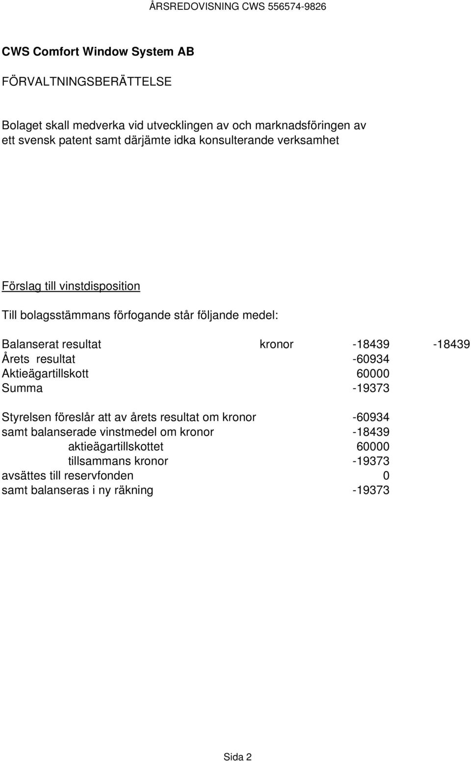 resultat -60934 Aktieägartillskott 60000 Summa -19373 Styrelsen föreslår att av årets resultat om kronor -60934 samt balanserade vinstmedel