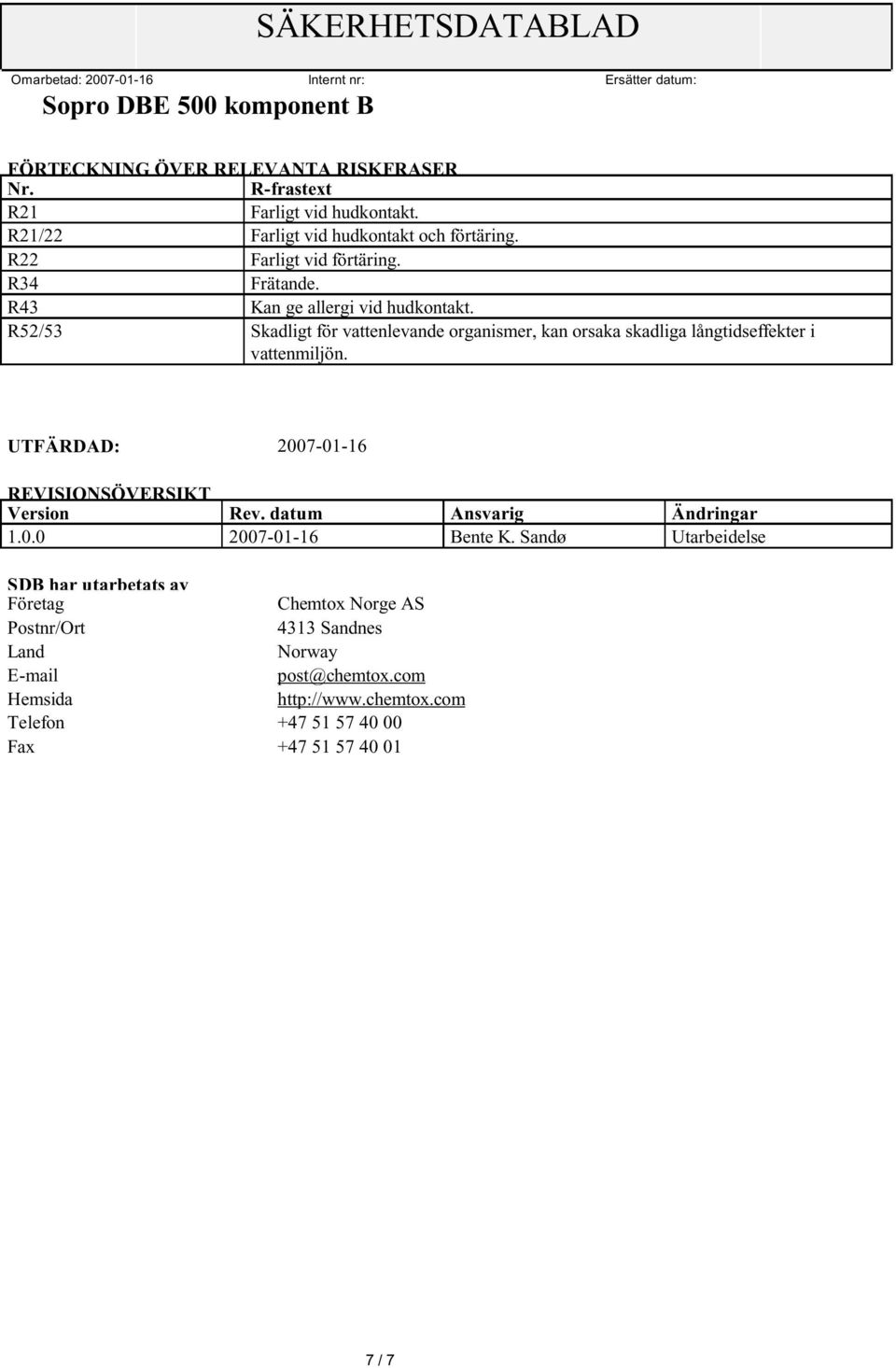 UTFÄRDAD: 2007-01-16 REVISIONSÖVERSIKT Version Rev. datum Ansvarig Ändringar 1.0.0 2007-01-16 Bente K.