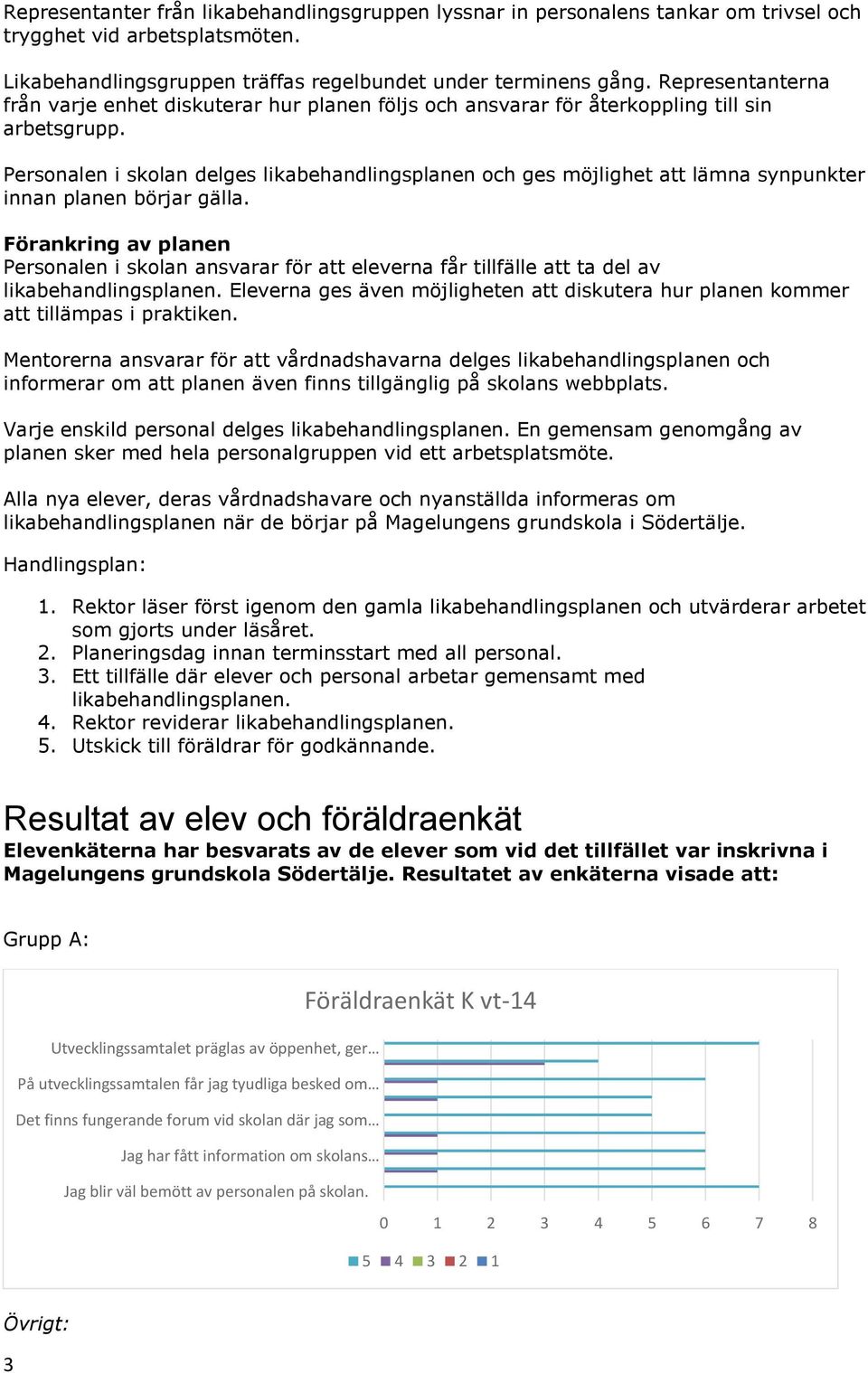 Personalen i skolan delges likabehandlingsplanen och ges möjlighet att lämna synpunkter innan planen börjar gälla.