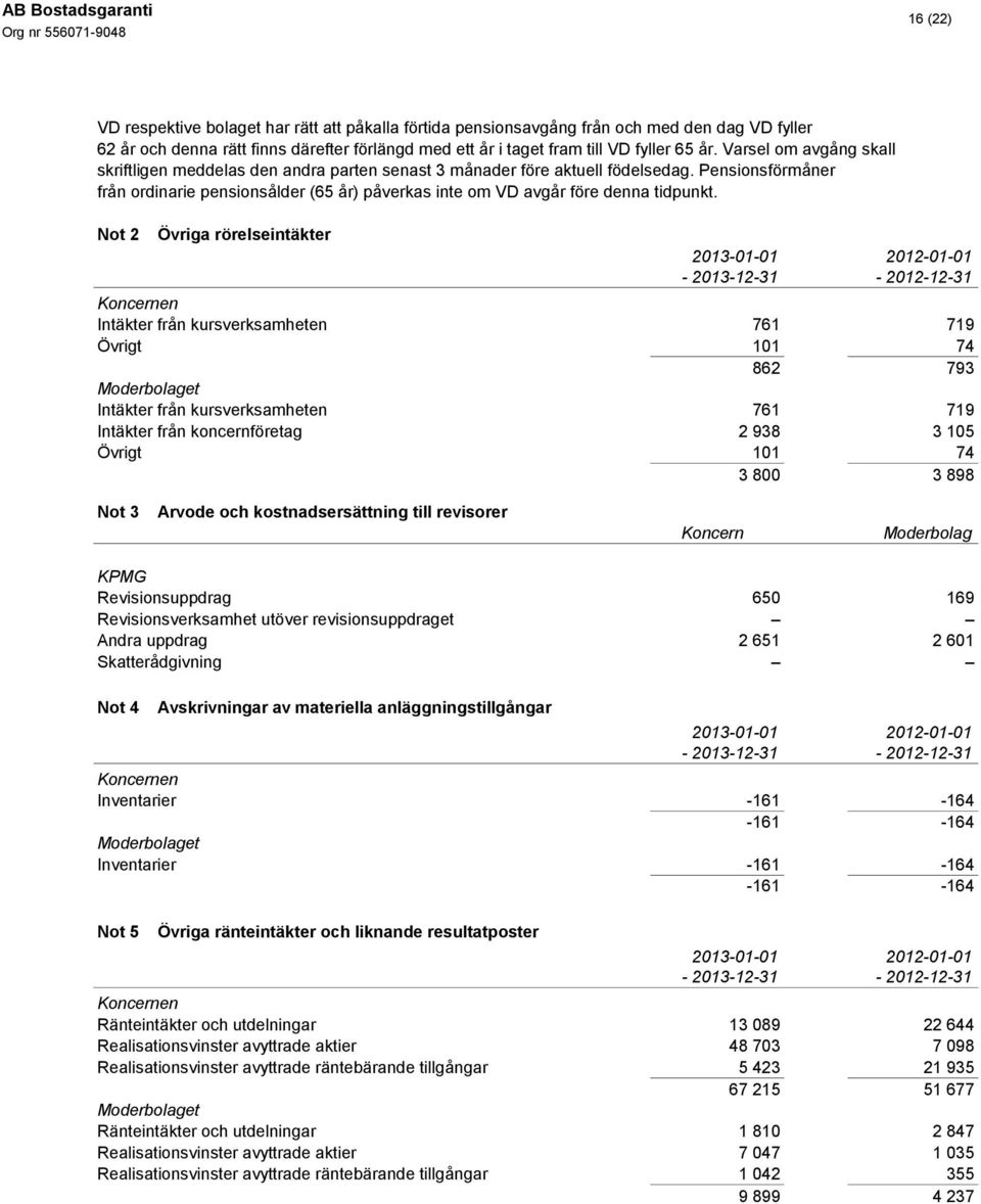 Pensionsförmåner från ordinarie pensionsålder (65 år) påverkas inte om VD avgår före denna tidpunkt.