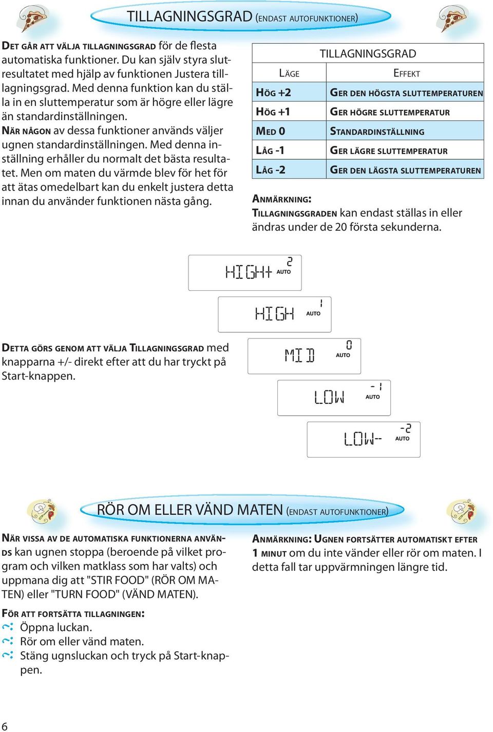 Med denna inställning erhåller du normalt det bästa resultatet. Men om maten du värmde blev för het för att ätas omedelbart kan du enkelt justera detta innan du använder funktionen nästa gång.