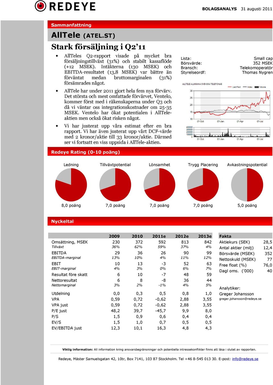 Det största och mest omfattade förvärvet, Ventelo, kommer först med i räkenskaperna under Q3 och då vi väntar oss integrationskostnader om 25-35 MSEK.