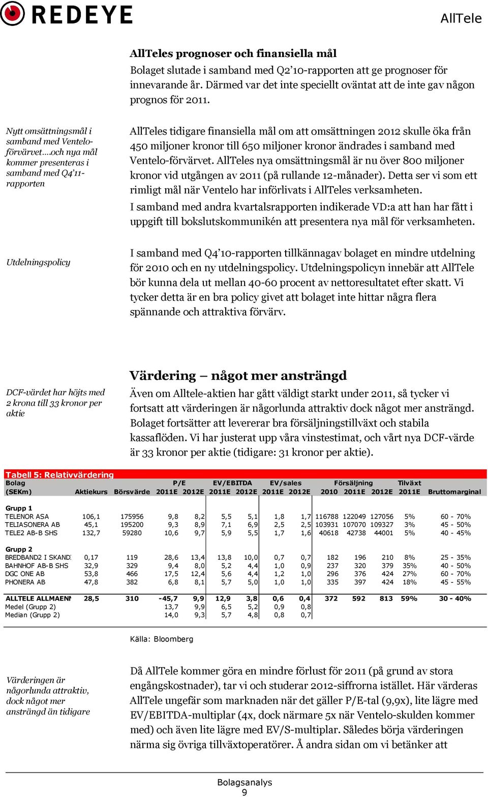 och nya mål kommer presenteras i samband med Q4 11- rapporten AllTeles tidigare finansiella mål om att omsättningen 2012 skulle öka från 450 miljoner kronor till 650 miljoner kronor ändrades i