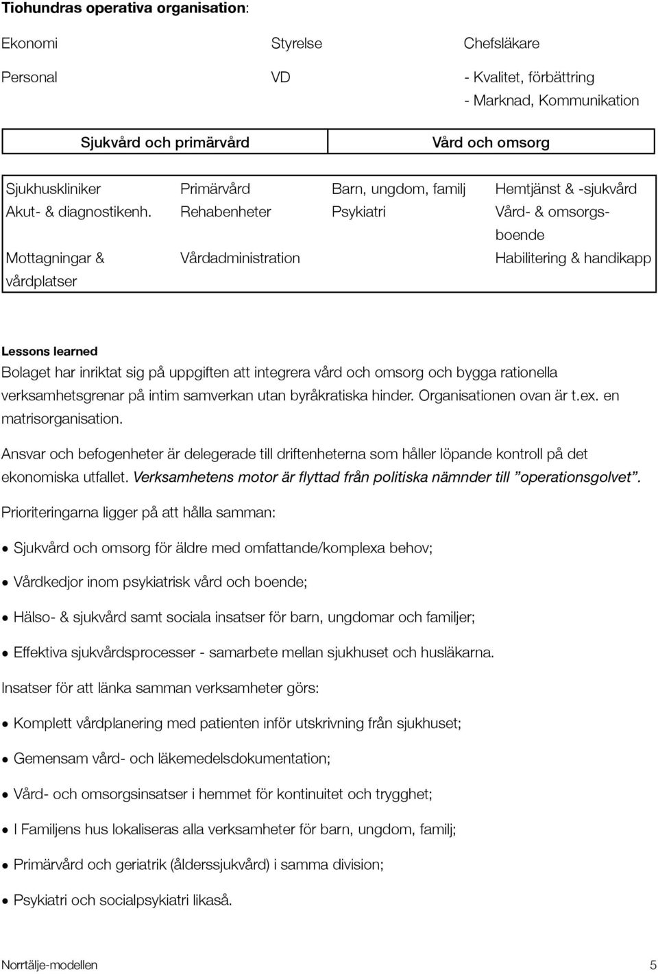 Rehabenheter Psykiatri Vård- & omsorgsboende Mottagningar & vårdplatser Vårdadministration Habilitering & handikapp Lessons learned Bolaget har inriktat sig på uppgiften att integrera vård och omsorg