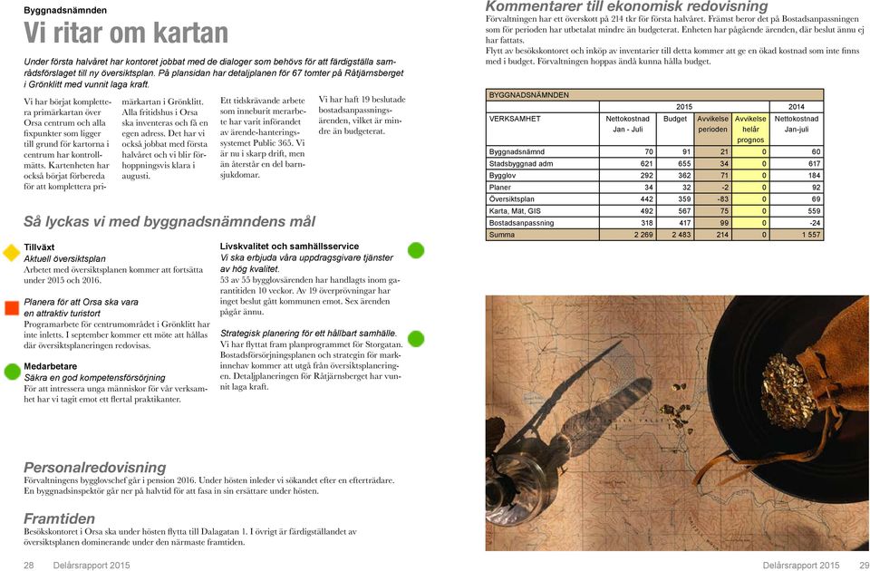 Vi har börjat komplettera primärkartan över Orsa centrum och alla fixpunkter som ligger till grund för kartorna i centrum har kontrollmätts.