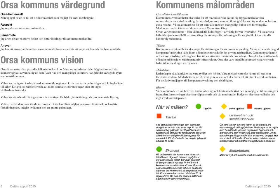 Orsa kommuns vision Orsa är en naturnära plats där folk trivs och vill bo. Våra verksamheter håller hög kvalitet och det känns tryggt att använda sig av dem.