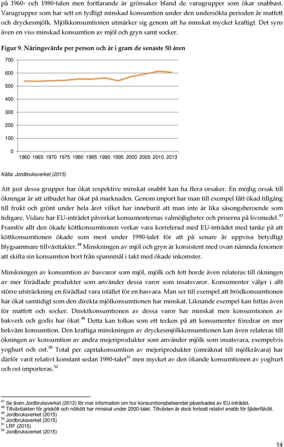 Det syns även en viss minskad konsumtion av mjöl och gryn samt socker. Figur 9.