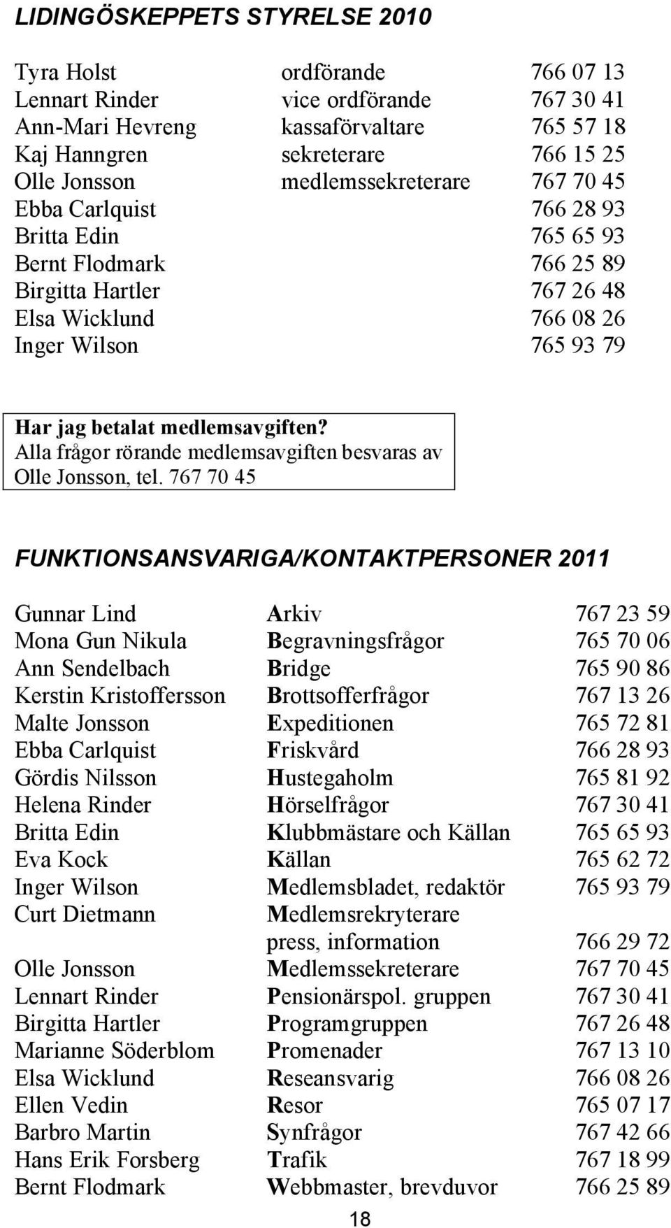 medlemsavgiften? Alla frågor rörande medlemsavgiften besvaras av Olle Jonsson, tel.