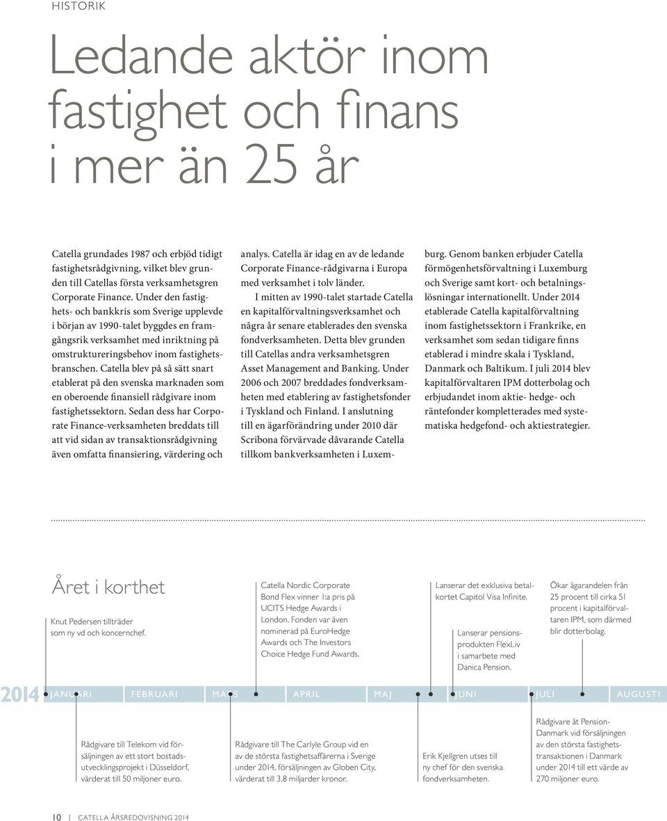 Catella blev på så sätt snart etablerat på den svenska marknaden som en oberoende finansiell rådgivare inom fastighetssektorn.