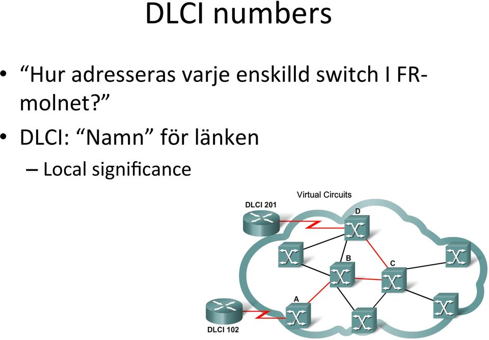 switch I FR- molnet?