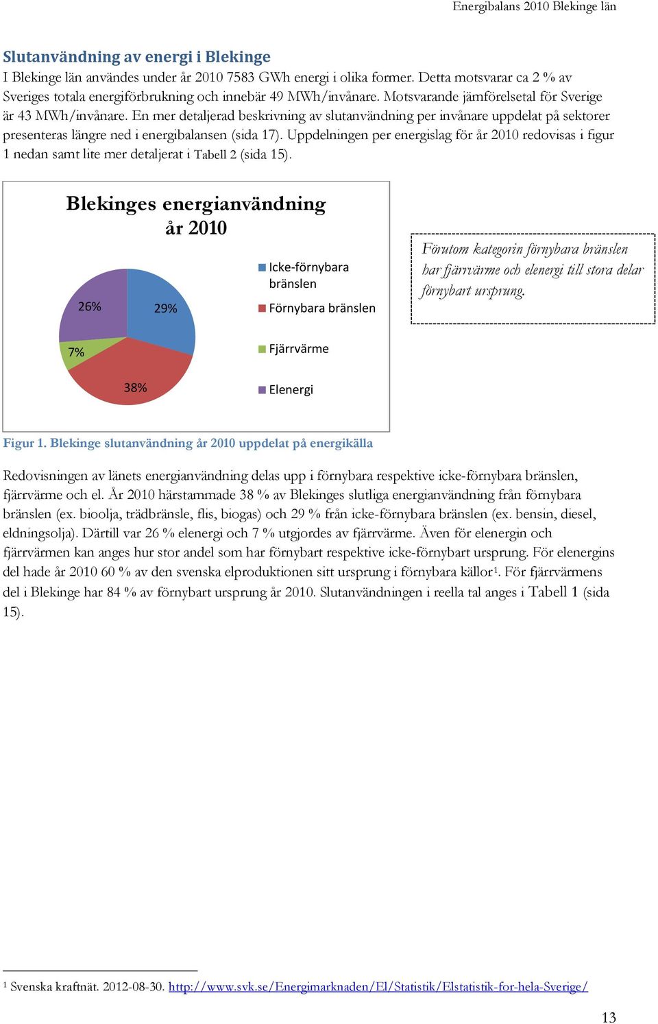 Uppdelningen per energislag för år 2010 redovisas i figur 1 nedan samt lite mer detaljerat i Tabell 2 (sida 15).