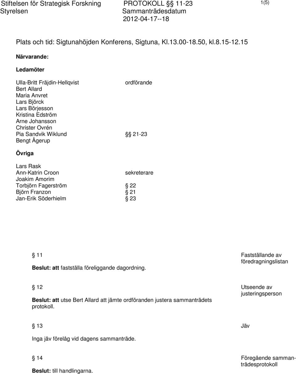 Wiklund 21-23 Bengt Ågerup Övriga Lars Rask Ann-Katrin Croon sekreterare Joakim Amorim Torbjörn Fagerström 22 Björn Franzon 21 Jan-Erik Söderhielm 23 11 Beslut: att fastställa