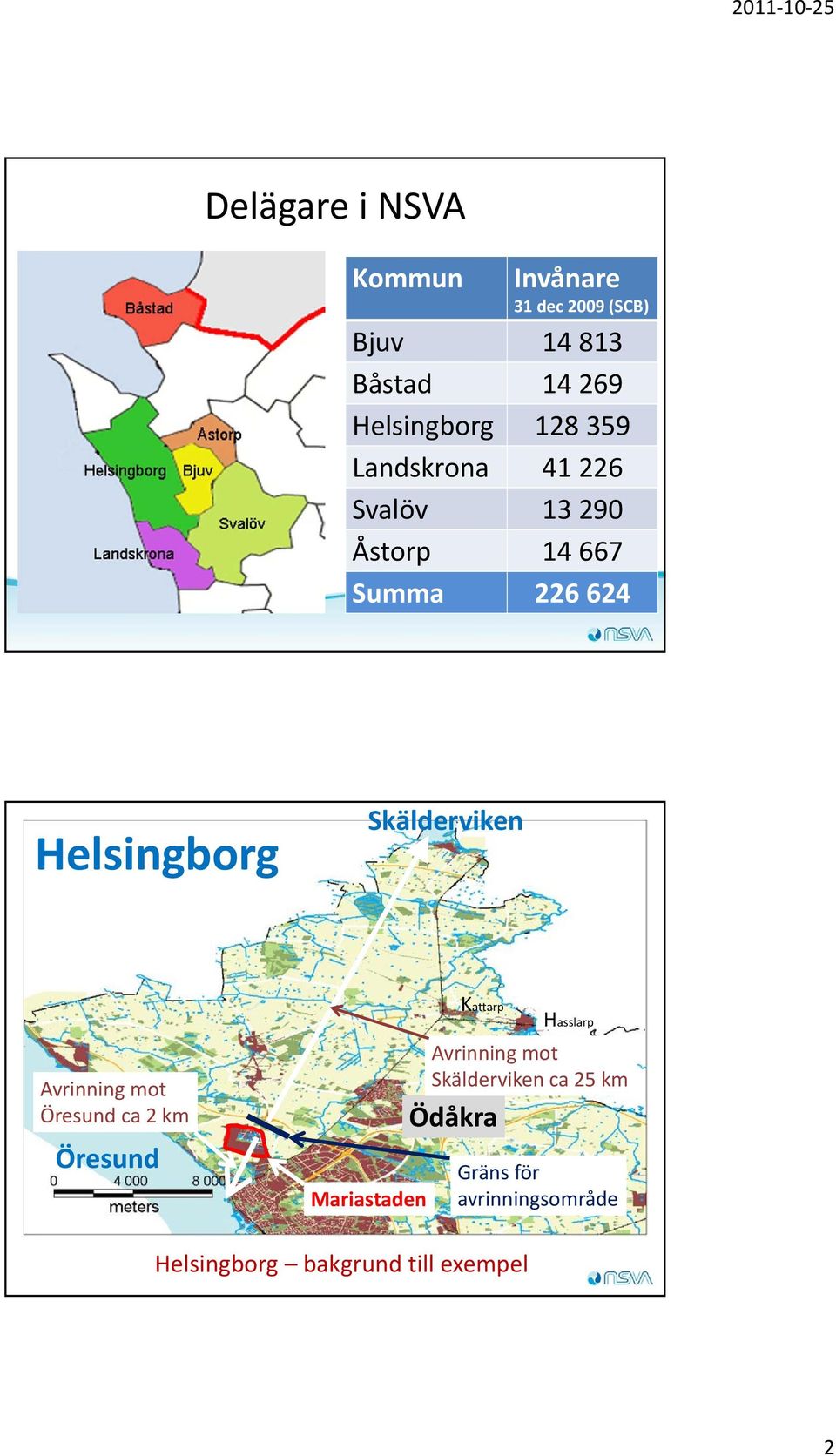 Skälderviken Kattarp Hasslarp Avrinning mot Öresund ca 2 km Öresund Mariastaden