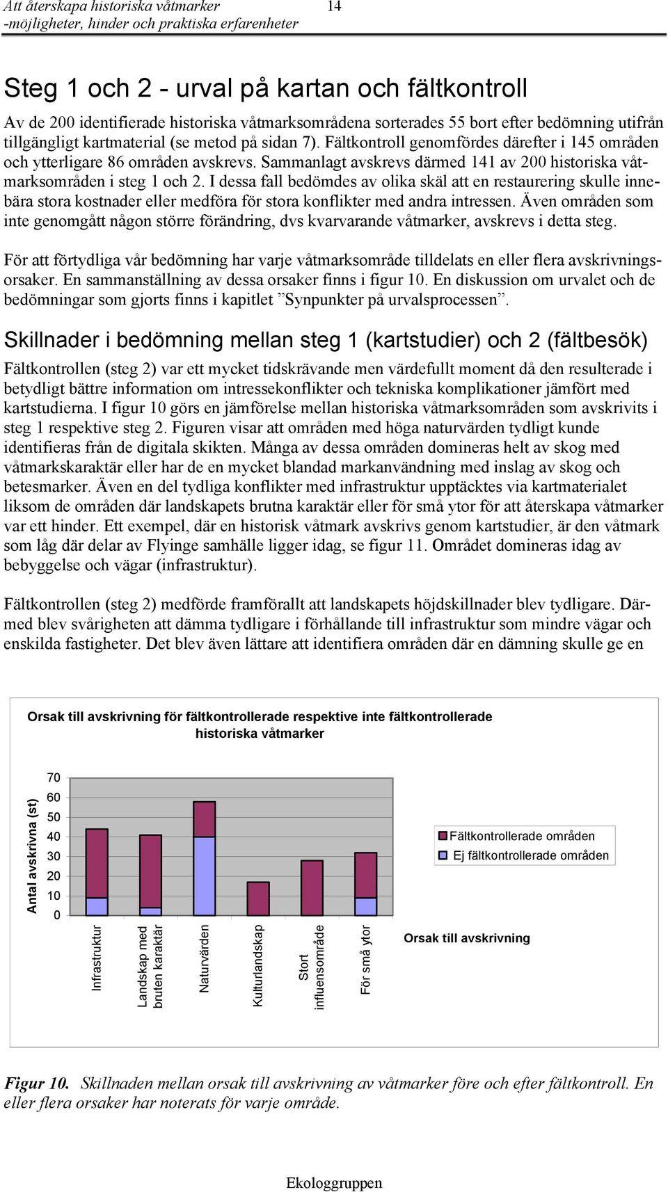 Sammanlagt avskrevs därmed 141 av 200 historiska våtmarksområden i steg 1 och 2.